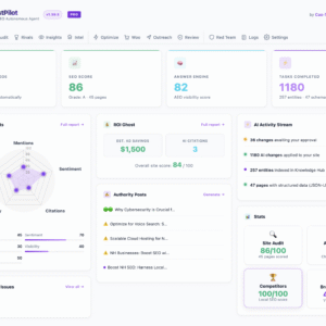 GhostPilot Dashboard displaying SEO scores, tasks, ROI, authority metrics, and competitors' stats.