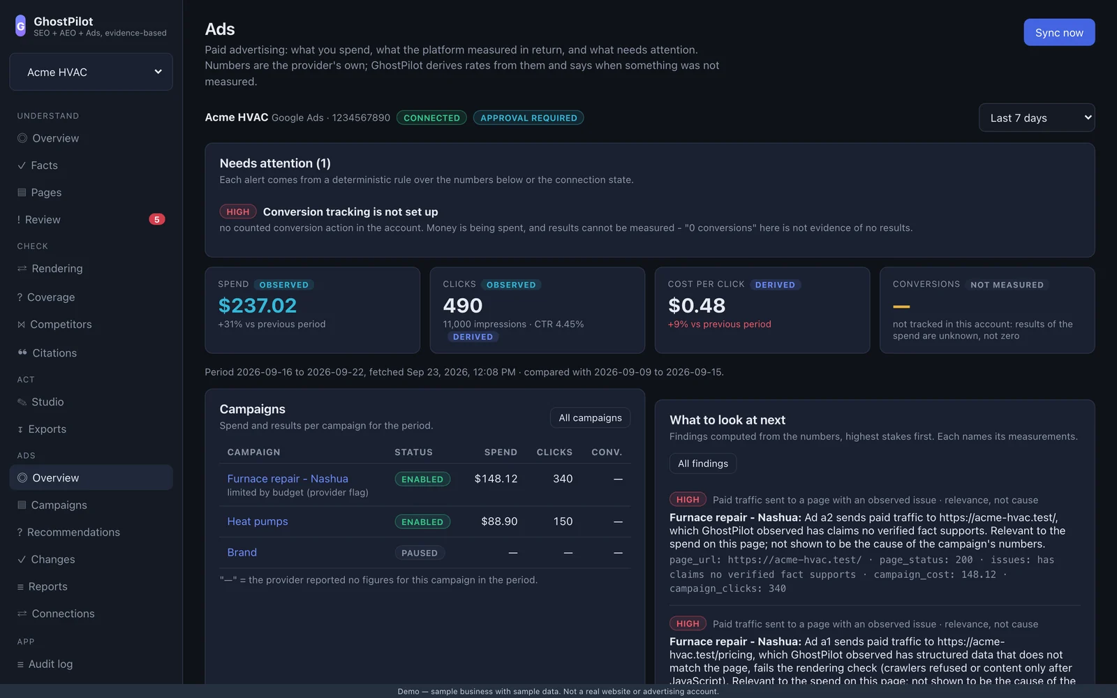 GhostPilot ads overview