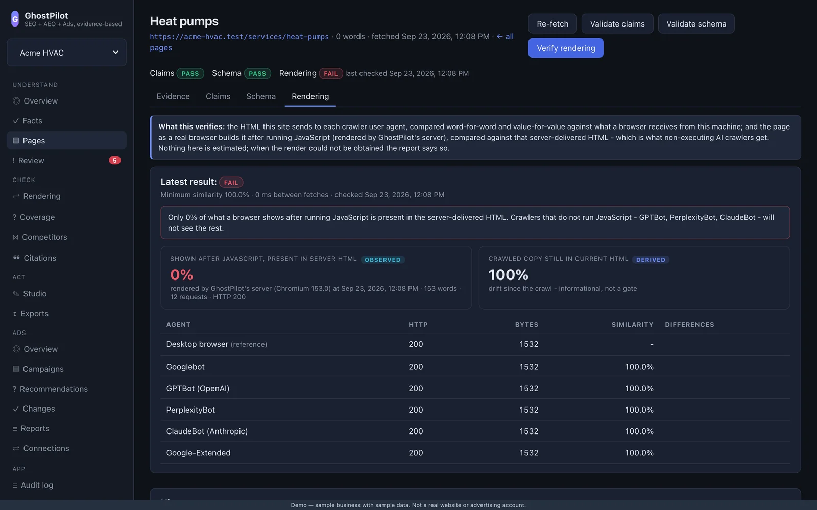 GhostPilot comparing what crawlers and browsers receive