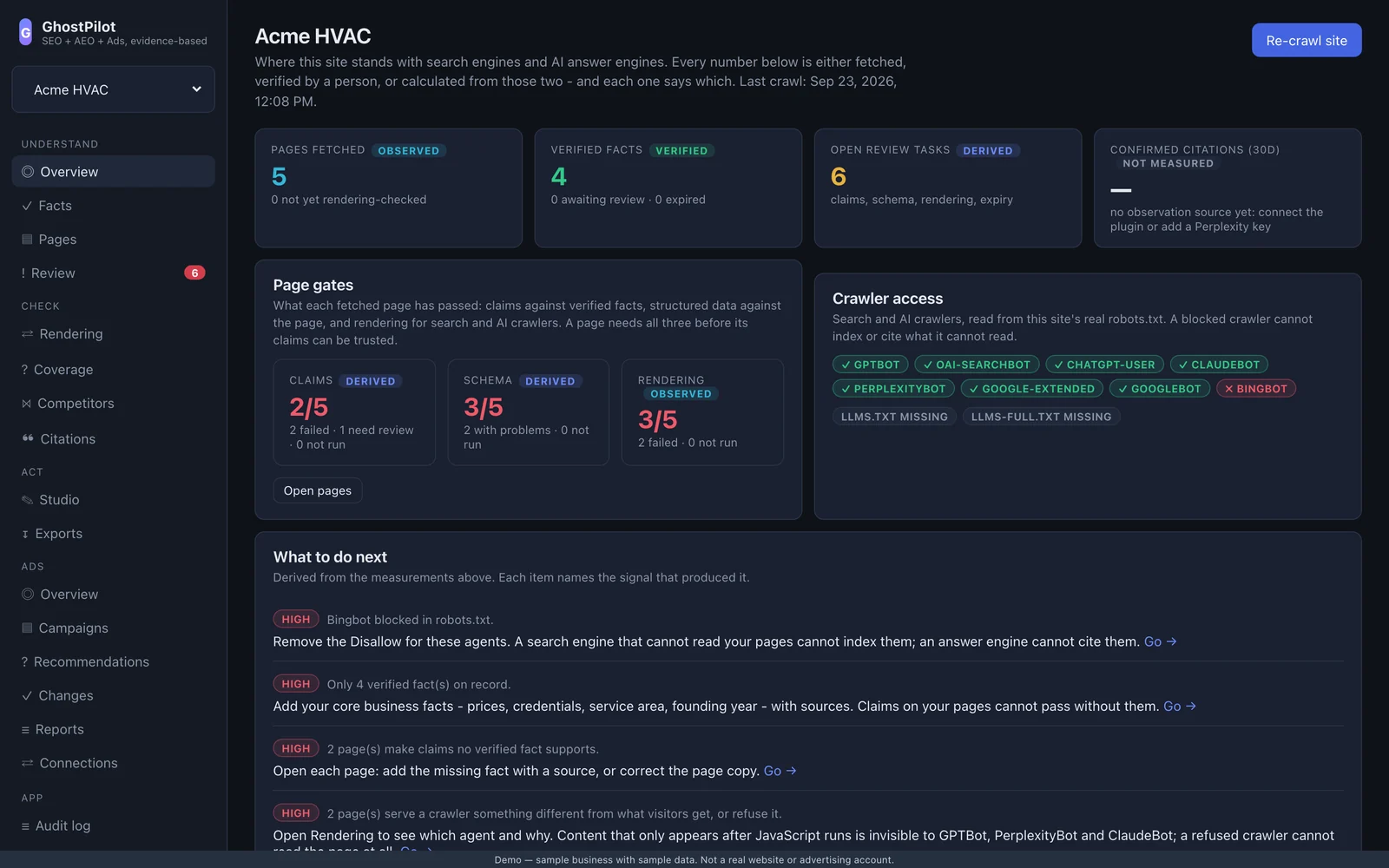 GhostPilot overview in the demo account