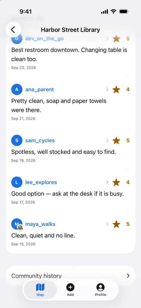TPee restroom reviews