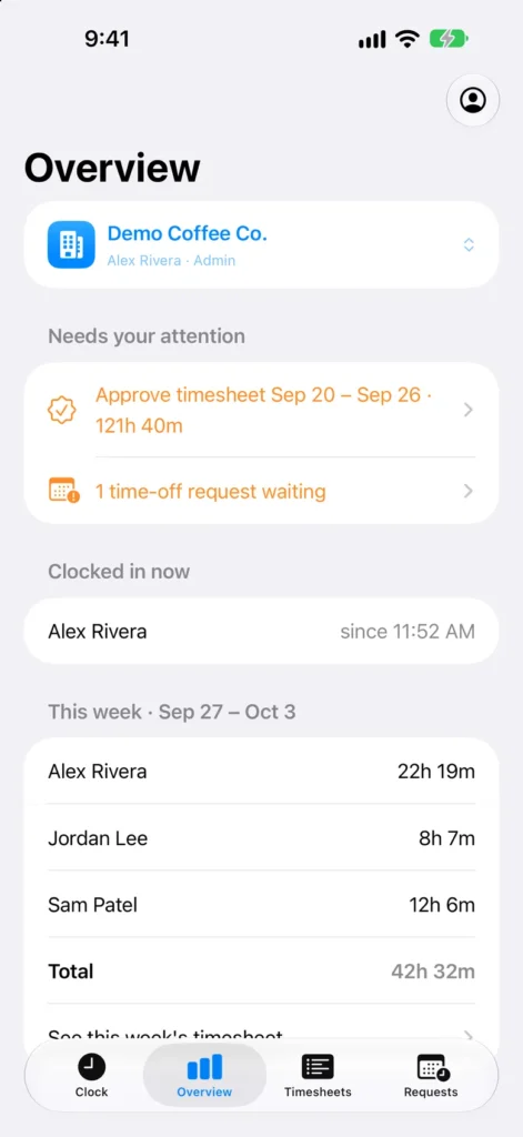 HRMgnt manager overview